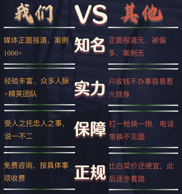 温宿县私家调查公司的费用是多少